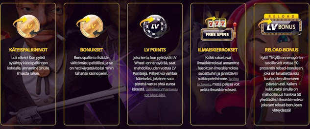 L Vbet bonuksia voidaan saada LV Wheelin kautta