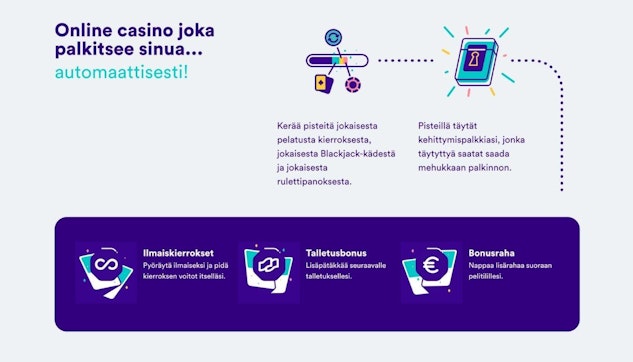 Casumo suomella on paljon tarjouksia